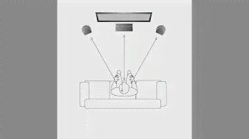 Klipsch HD Theater 5.1 (HDT 300 & HDT 500) en vidéo - Cobrason